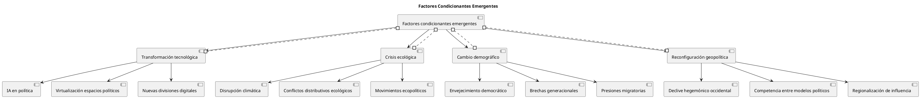 factores_condicionantes_emergentes.png