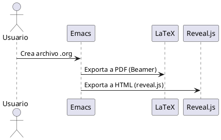 uml-diagrama-presentacion.png