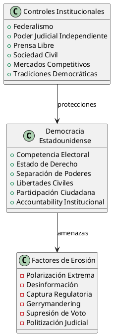 democracy_dimensions.png