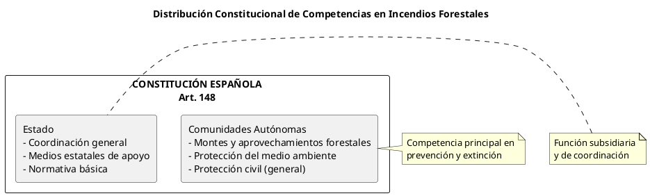 fundamento_constitucional.png